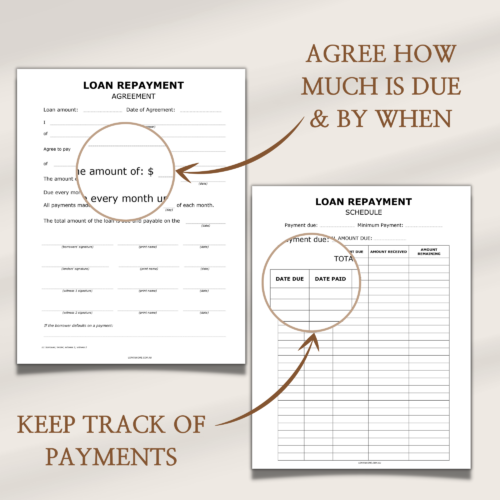 Loan Repayment Agreement - Image 4