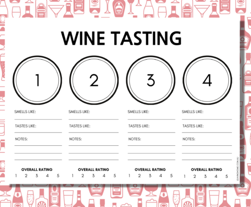 Wine Tasting Mats - Image 2