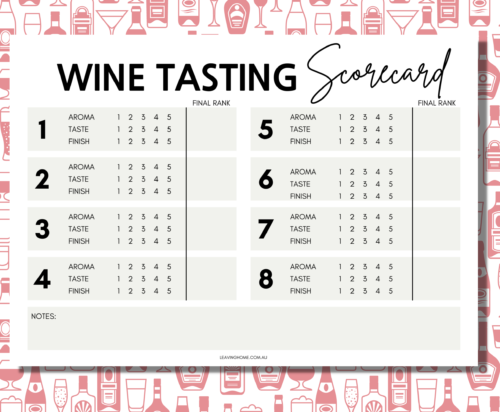 Wine Tasting Mats - Image 3